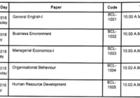 CCS University Date Sheet 2022 Pdf BA B.Sc B.Com 1st, 2nd, 3rd Year Time Table