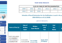 TNPSC Junior Inspector Result 2019 TN Jr Inspector Cut off Marks, Merit List