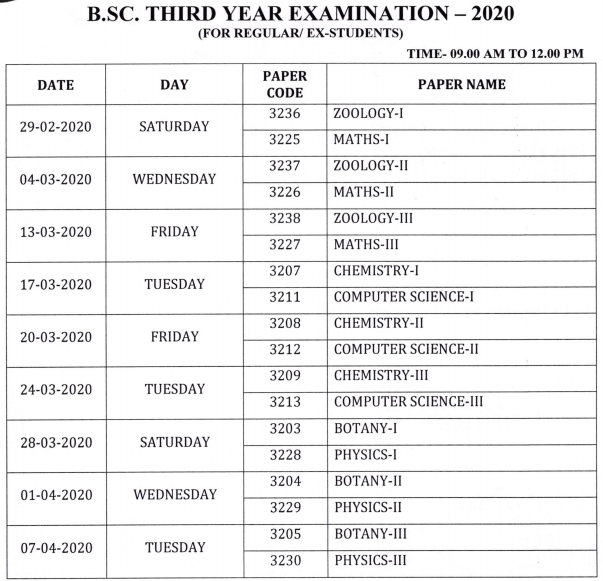 GGTU Banswara Time Table 2022 BA BSC BCOM For 1st, 2nd, 3rd Year Date Sheet