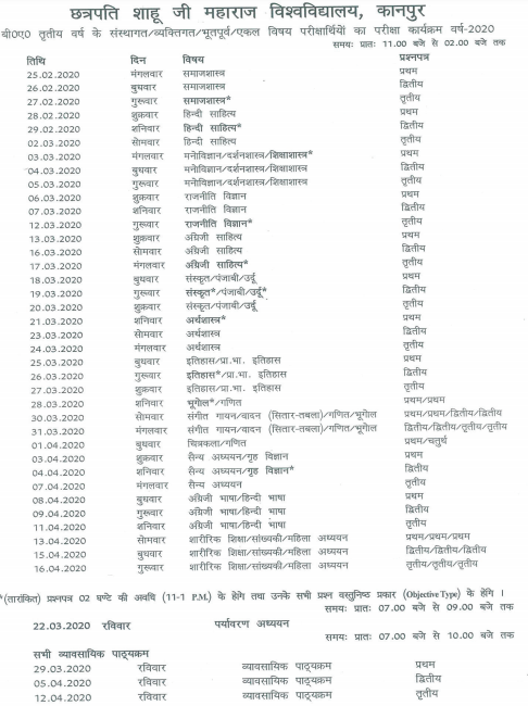 Kanpur University BA Exam Scheme 2022 CSJMU BA 1st 2nd 3rd Year Time Table