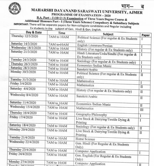 MDSU Time Table 2022 BA, B.Sc, B.Com Part I II III Date Sheet Regular/ Non College