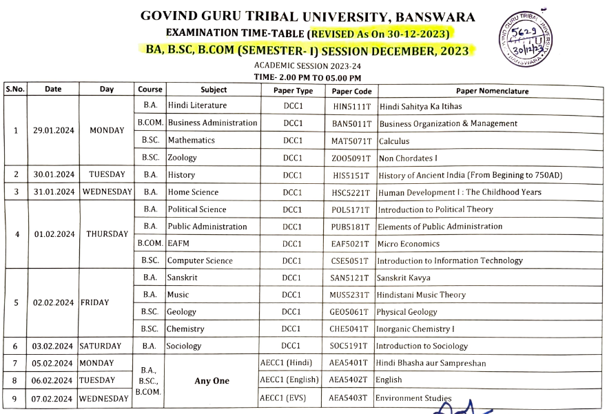 GGTU BA 1st Semester Time Table 2024 BA Exam Date Pdf Download Regular/ Private/ NC