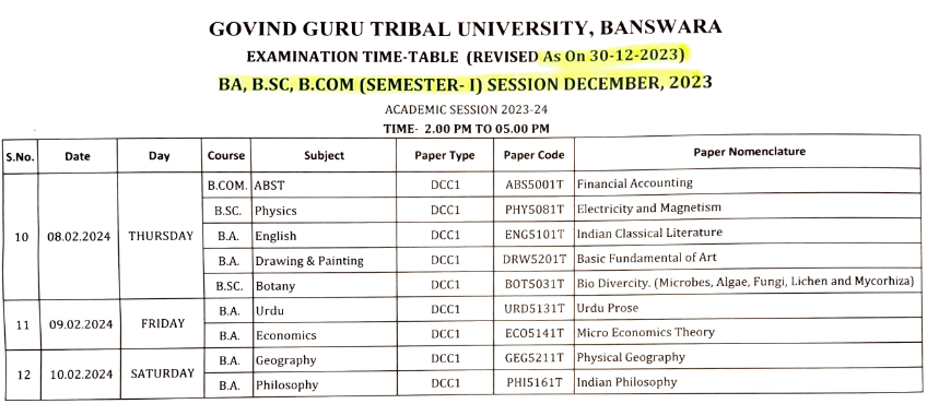 GGTU BA 1st Semester Time Table 2024 BA Exam Date Pdf Download Regular/ Private/ NC