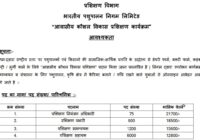 BPNL Syllabus 2022 in hindi Pdf Download Exam Pattern, Question Paper @ bharatiyapashupalan.com