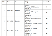 AKNU B.Ed 1st & 3rd Sem Time Table 2022 AKNU BEd Exam Date Regular & Backlog Exam