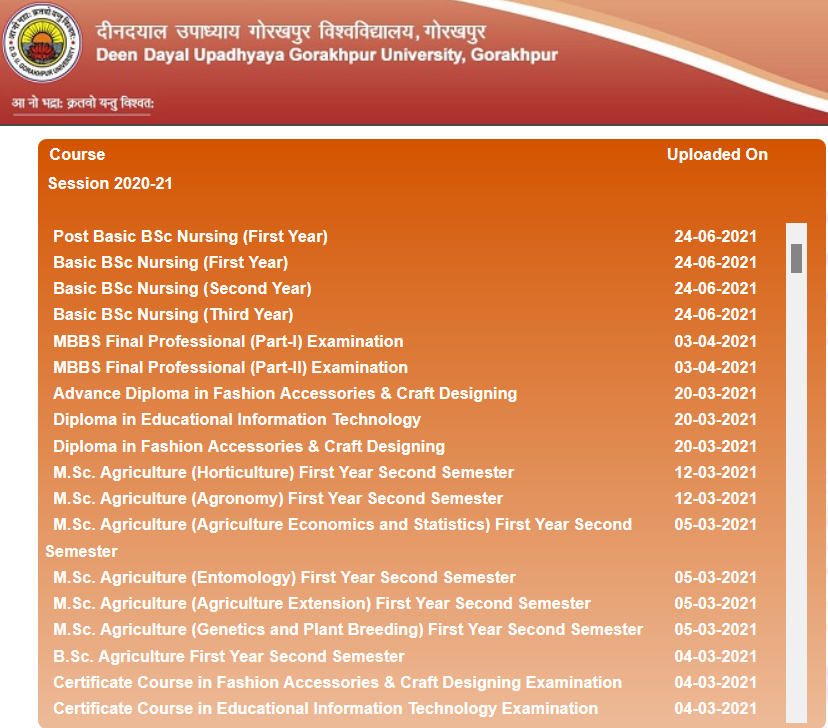 DDU B.Ed 1st & 2nd Year Result 2022 यहाँ देंखे DDUGU Gorakhpur University B.Ed Results Date