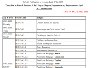 Kannur University B.Ed Exam Time Table 2022 BEd 2nd & 4th Sem Exam Date