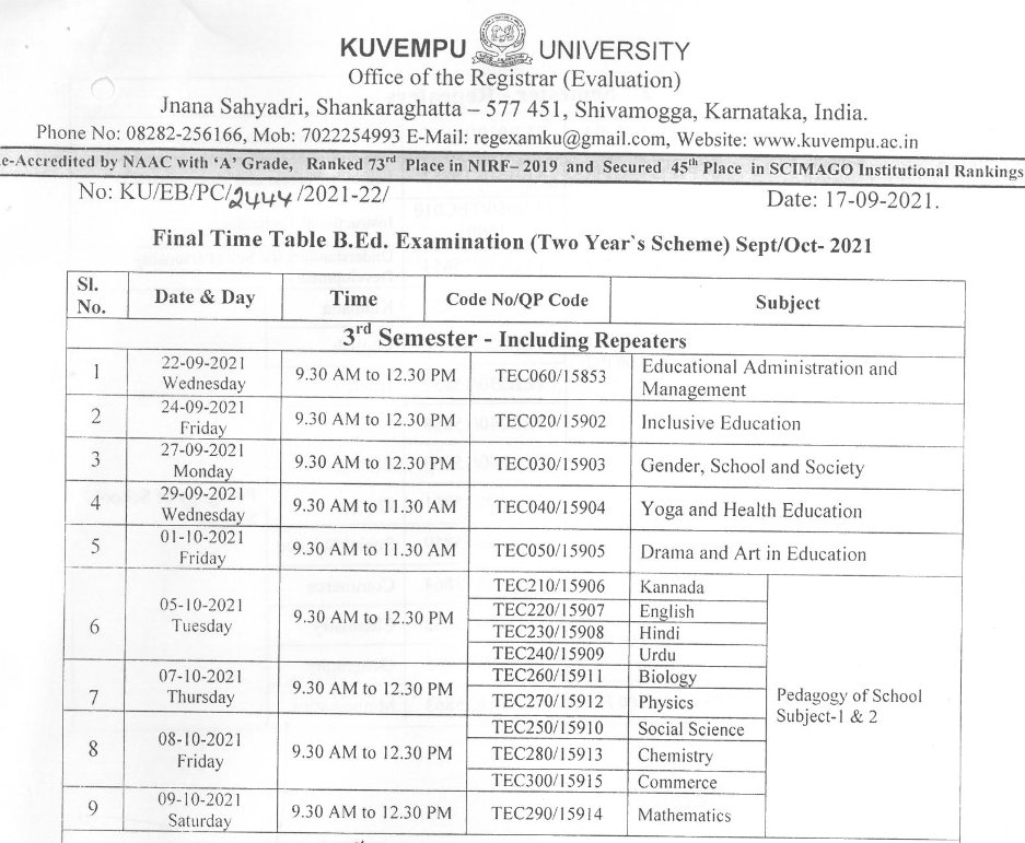 Kuvempu University B.Ed Exam Time Table 2022 BEd 2nd & 4th Sem Exam Date Pdf Download