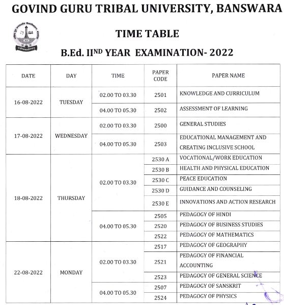 GGTU B.Ed Time Table 2022 BEd 1st & 2nd Year Exam Date Sheet Pdf
