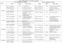 MGKVP B.Ed Time Table 2022 Revised B.Ed 2nd & 4th Sem Date Sheet mgkvp.ac.in Pdf Download