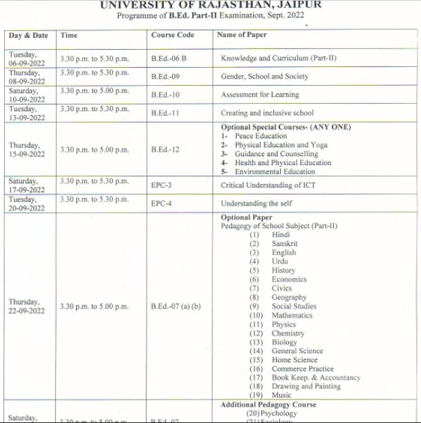 Rajasthan University B.Ed 1st & 2nd Year Time Table 2022 यहाँ देंखे Uniraj BEd Exam Date