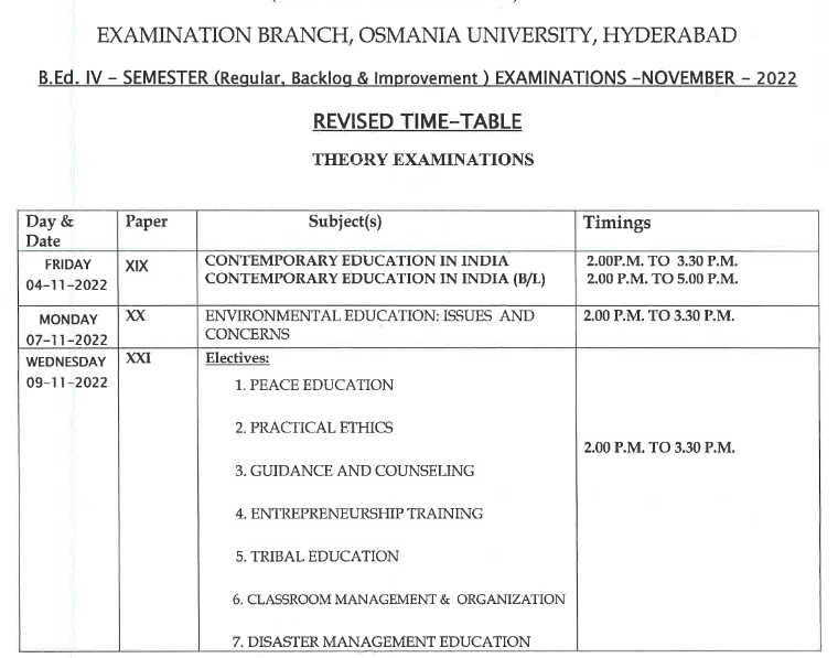 OU B.Ed Exam Time Table 2022 Osmania University BEd 2nd & 4th Sem Exam Date Regular & Backlog
