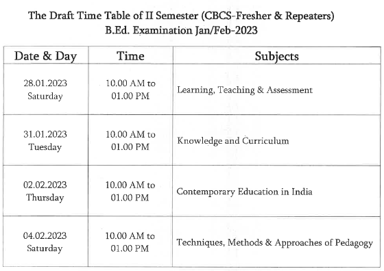 Tumkur University B.Ed Time Table 2023 BEd 2nd & 4th Sem Exam Date Pdf Download