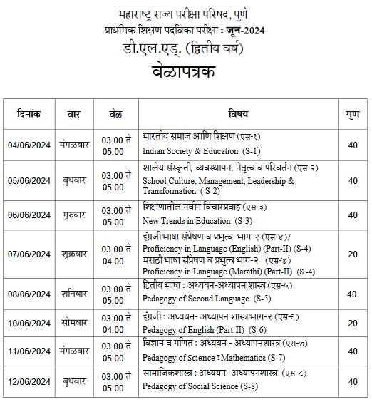 Maharashtra D.El.Ed Exam Time Table 2024 D.T.Ed 1st & 2nd Year Exam Date @deledexam.in